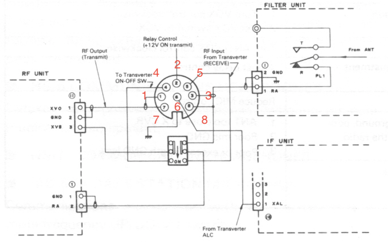 Pin layout that the TS-430 manual uses
